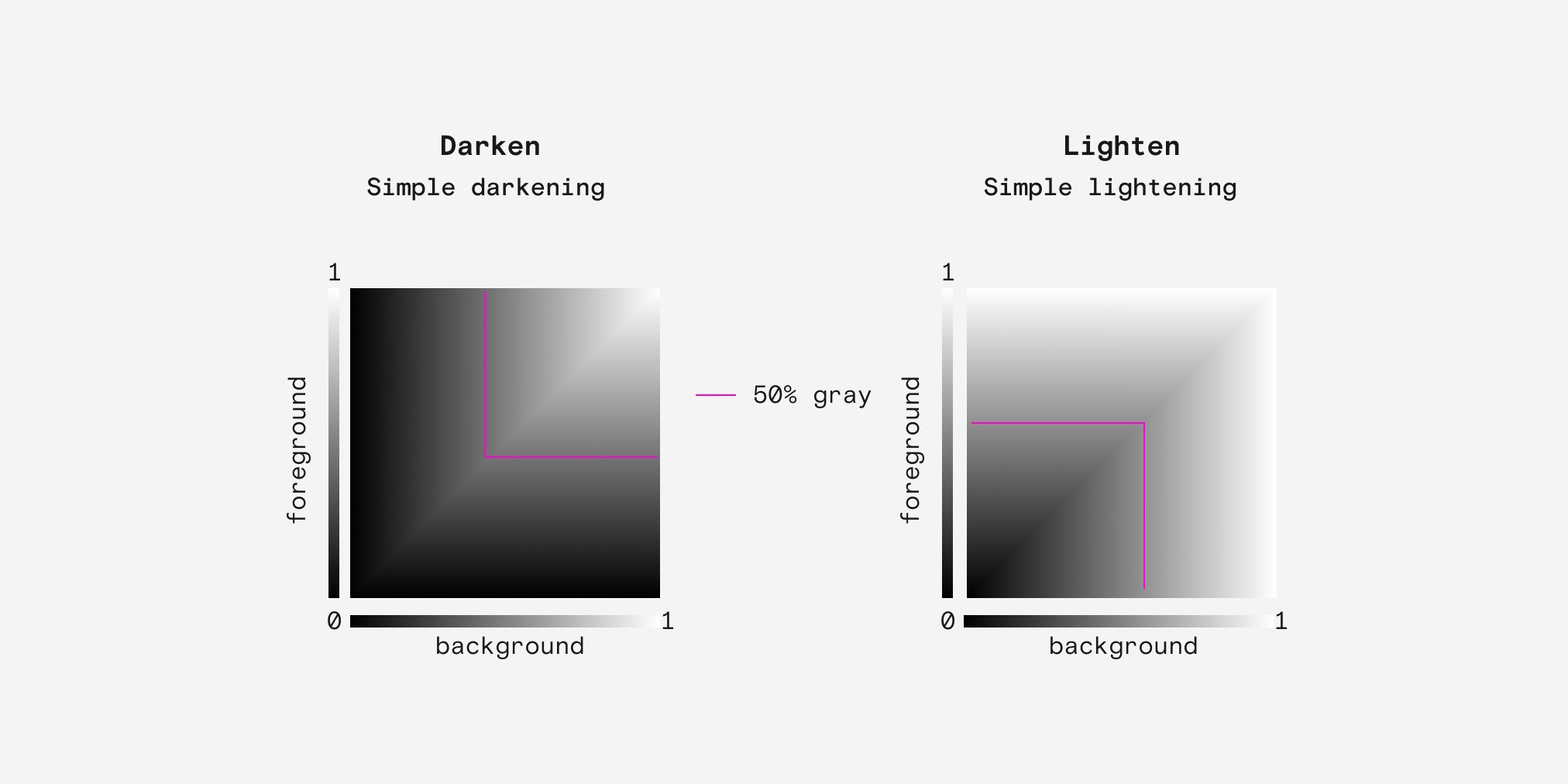 Figure 3: DanHollick-1583080139973283841-20221020_205812-img1