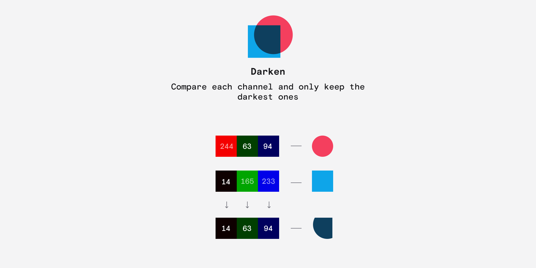 Figure 5: DanHollick-1583080146923180032-20221020_205813-img1