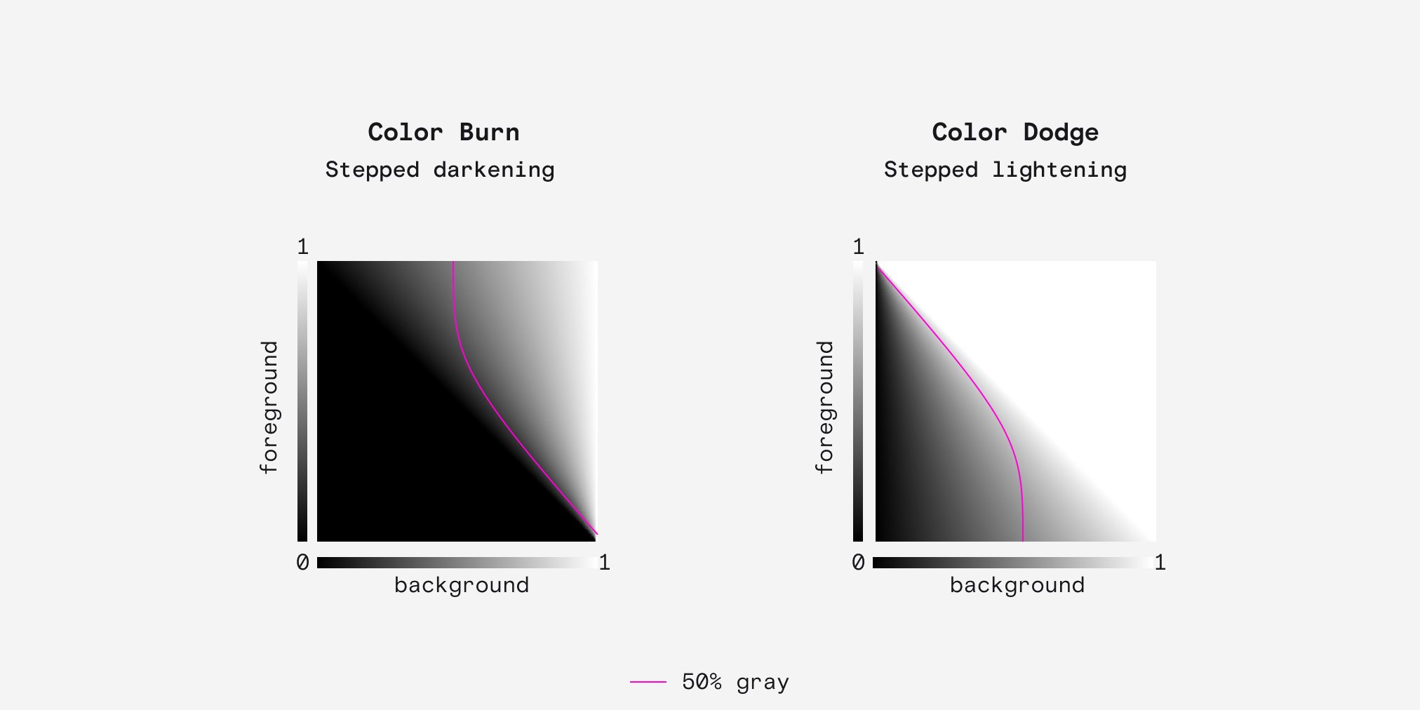 Figure 11: DanHollick-1583080194952208385-20221020_205825-img1