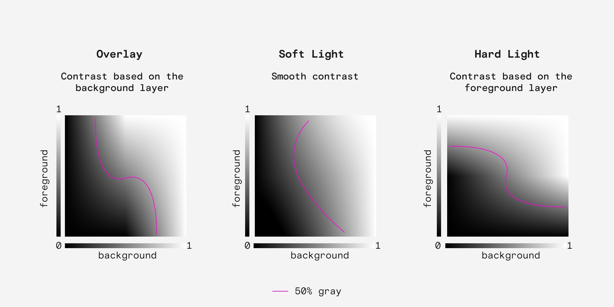 Figure 15: DanHollick-1583080223775416323-20221020_205832-img1