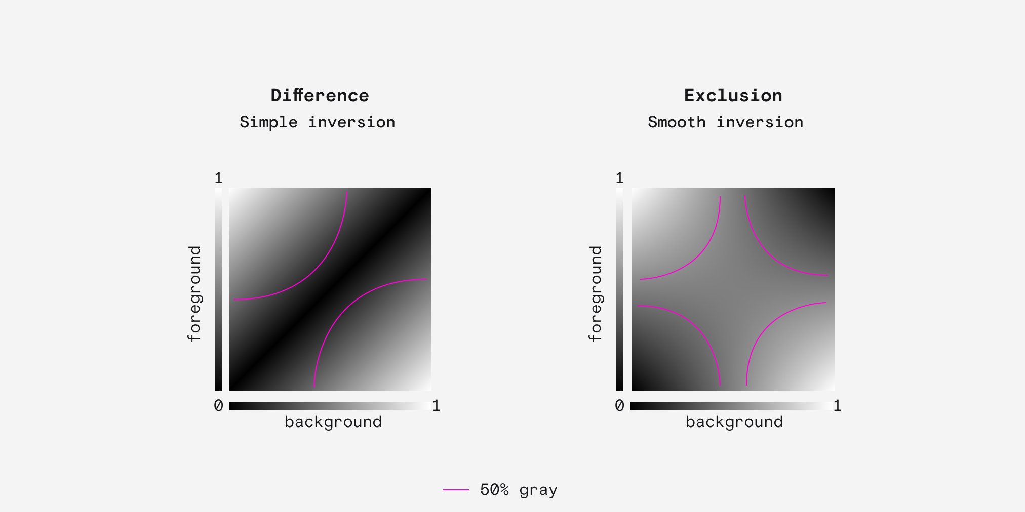 Figure 20: DanHollick-1583080260442107906-20221020_205840-img1